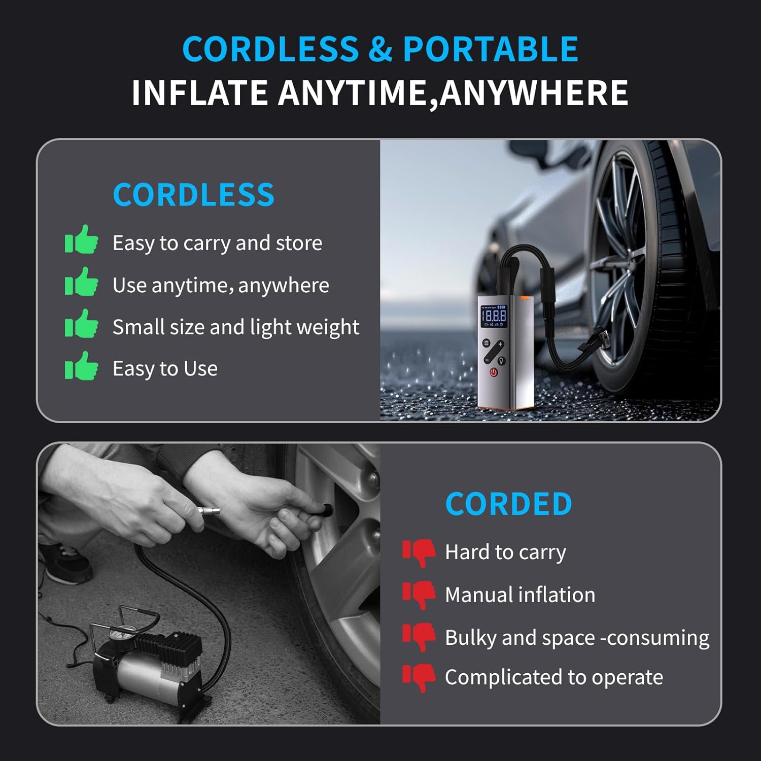 SUKABER Portable Air Compressor offers a powerful 150 PSI
