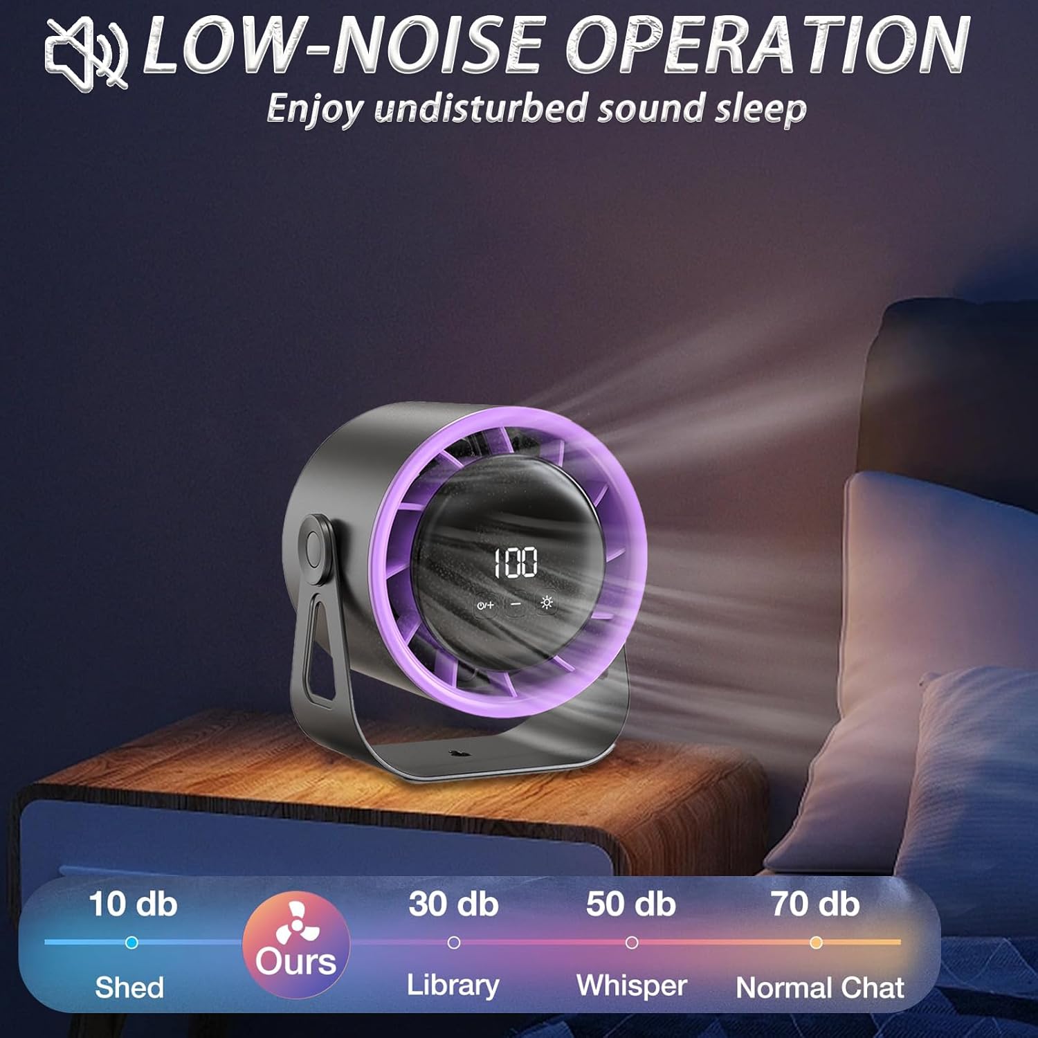 Saytay Air Circulator Desktop Fan - DF04
