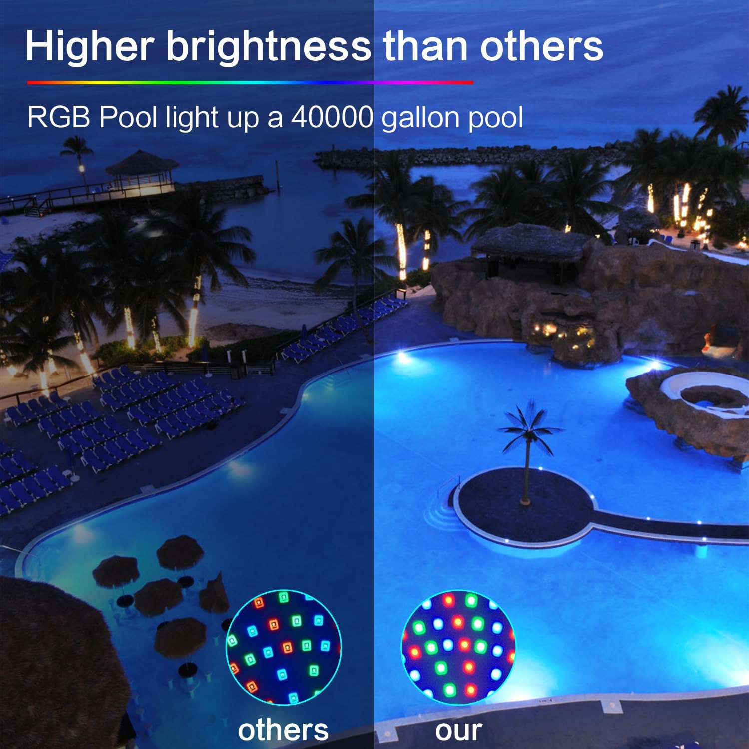 Dimgogo Pool Light Matte Gray FRemote Control & RGB Dimmimg