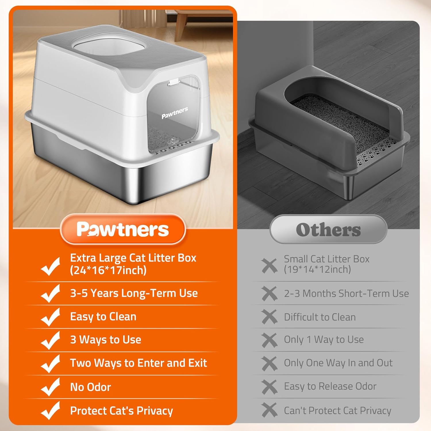 Pawtners Stainless Steel Cat Litter Box, XL Extra Large Kitty Litter Pan - WEhite Grey with Cushion