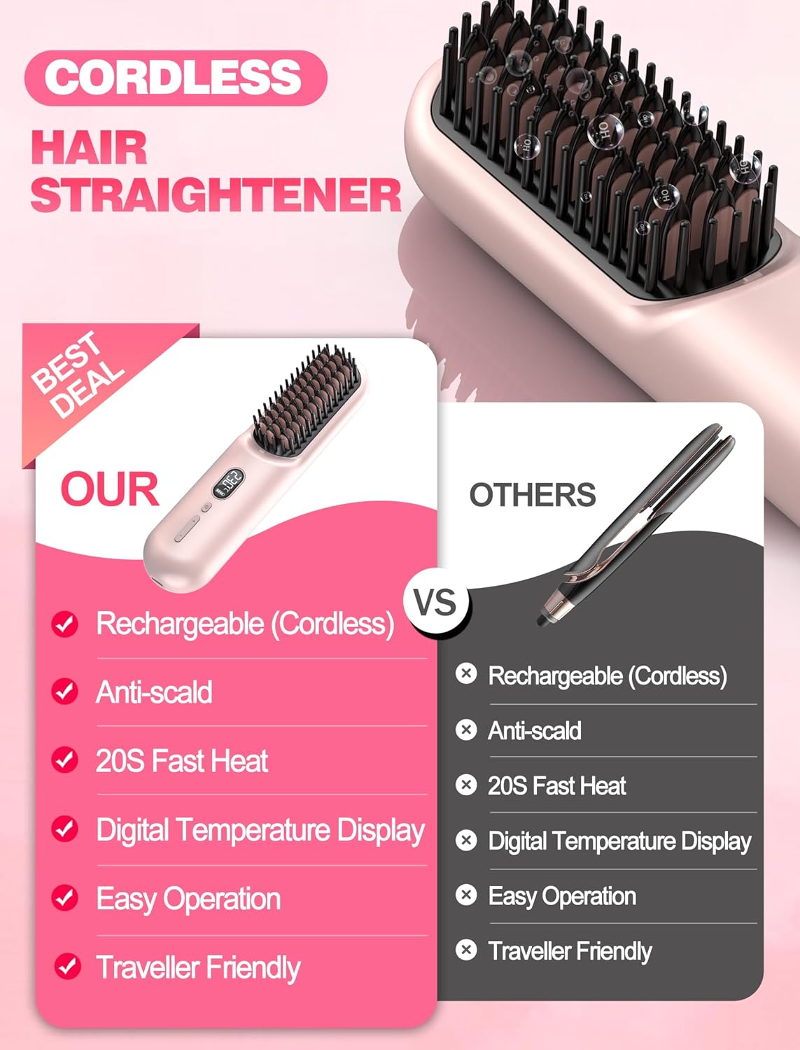 Casavok Portable Cordless Hair Straightener Brush for Travel,Mini Hair Straightener Comb