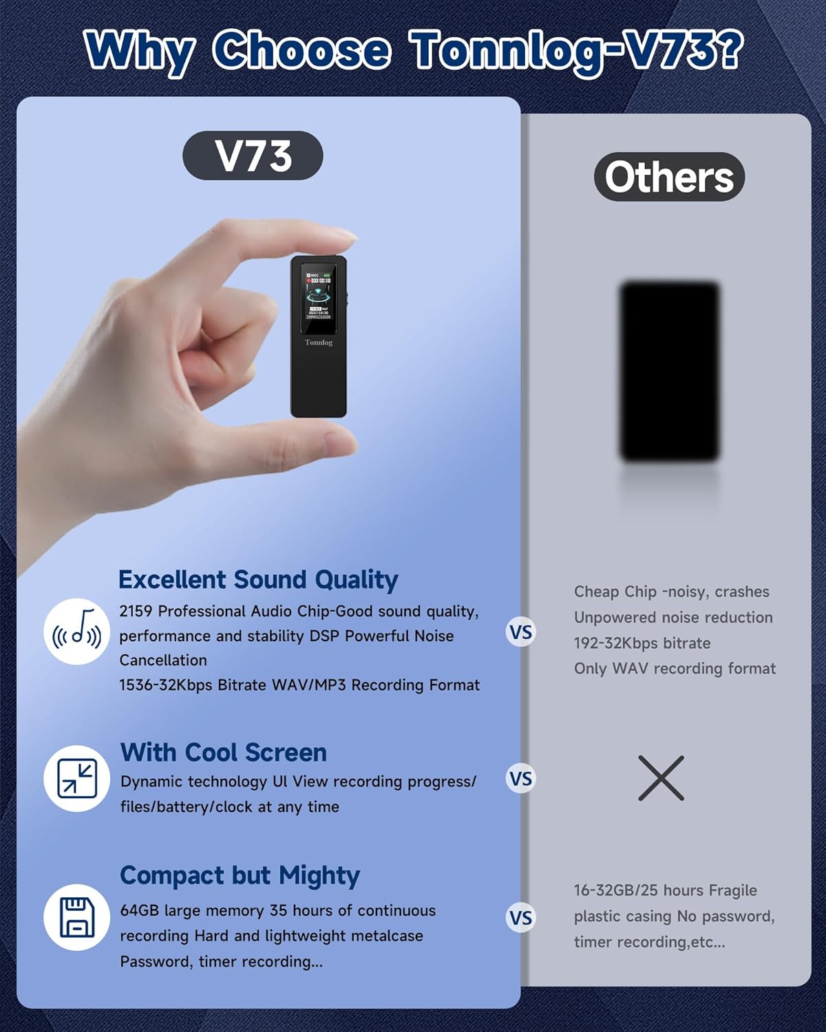 Tonnlog v73 1536Kbps Voice Activated Recorder with Playback,