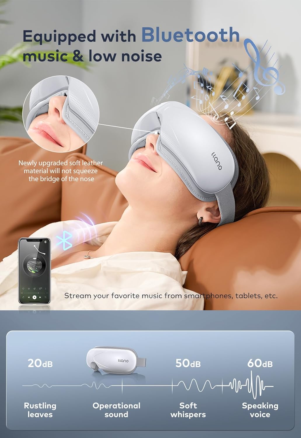 Llano Eye Massager with Heat, Portable Eye Massage with Bluetooth Music, Smart Eye Mask Massager Sleep Mask