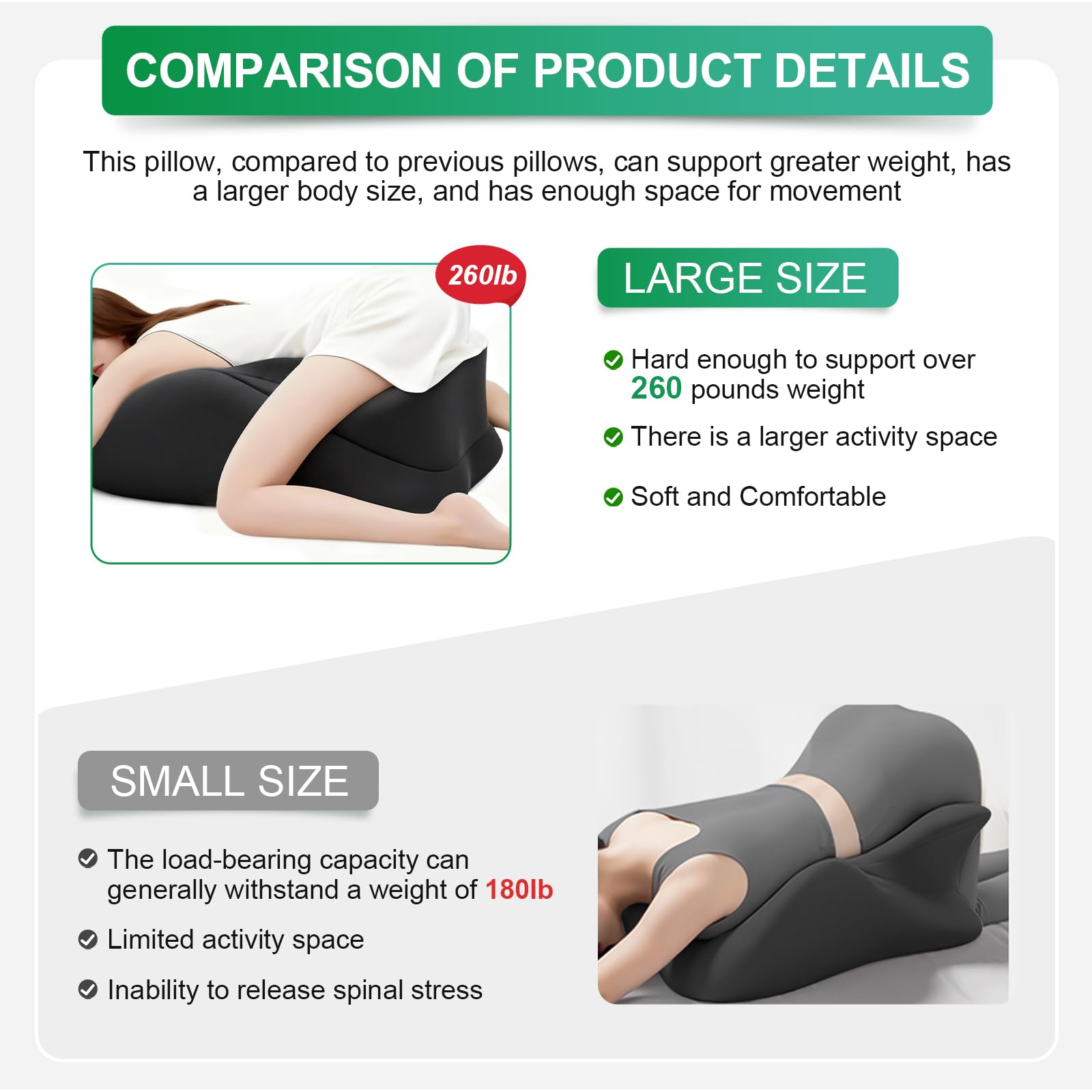 Lock Love Memory Foam Prone Pillow 27x17 260lb Support