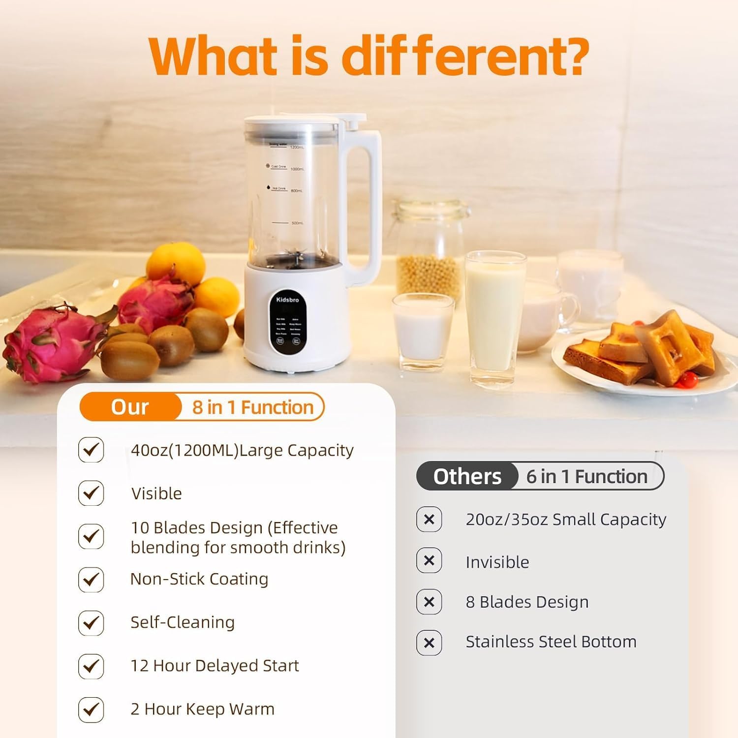 Multifunction  Nut Milk Machine  Model KC-8112 white