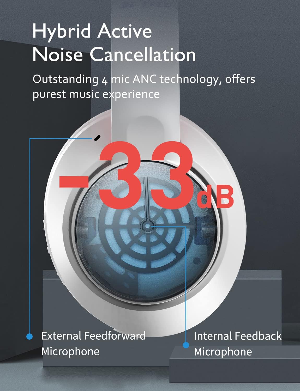 SuperEQ Hybrid Active Noise Cancelling Headphones, S1