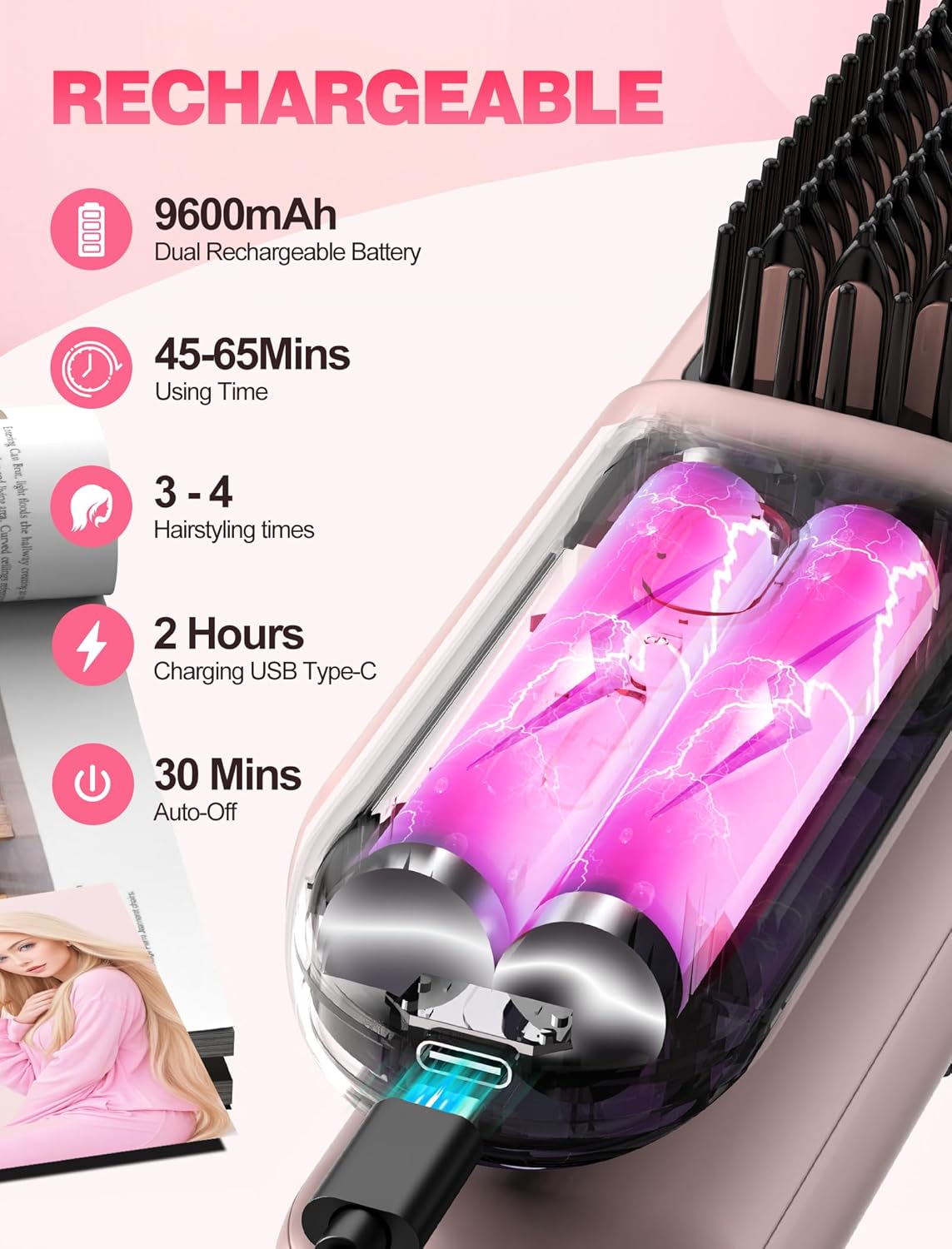 Casavok Portable Cordless Hair Straightener Brush for Travel,Mini Hair Straightener Comb