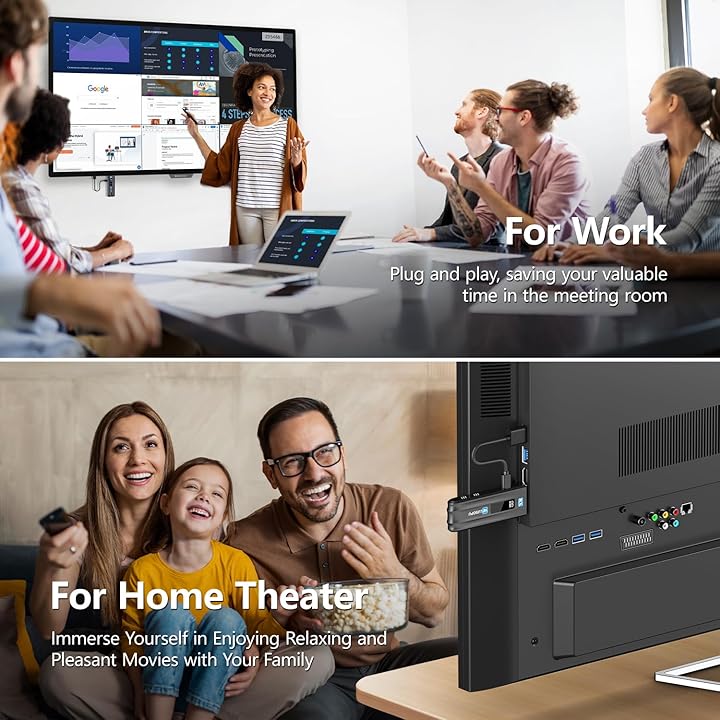 Wireless HDMI Transmitter with LED Display, WELUSOPU HDMI Wireless Transmitter