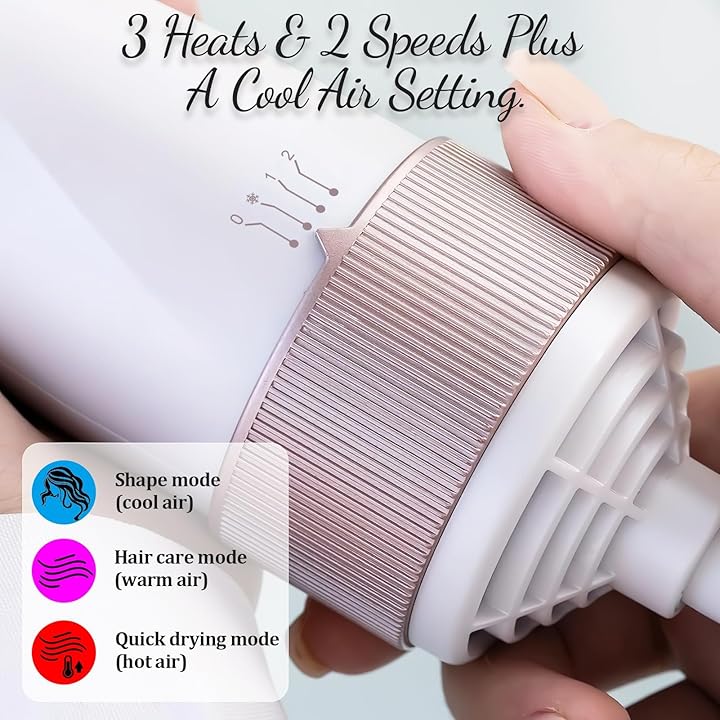 Agotilas Rotating Hair Dryer Brush