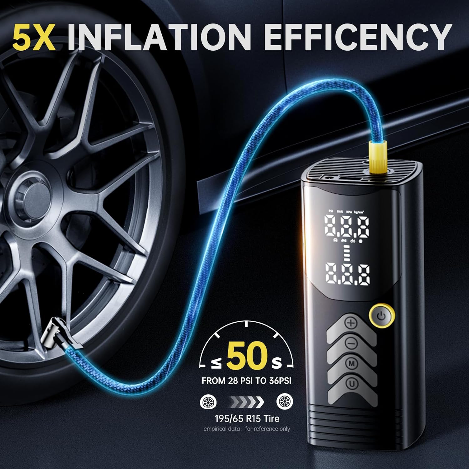 Tire Inflator Portable Air Compressor,Air Pump 150PSI with Ultra-strong motor 6X