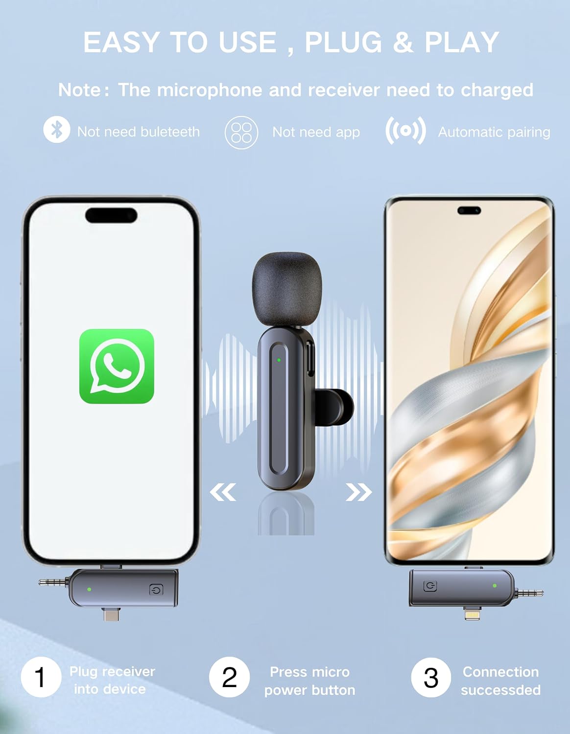 Mini Mic Microphone Wireless Lavalier for iPhone & Android & Camera, Clip-On Phone