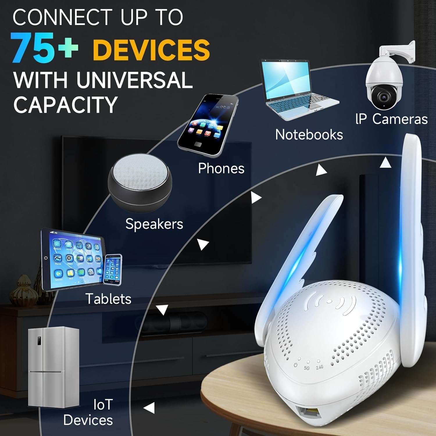 Laredas High-speed Wi-Fi Extender. Supporting Mesh AX3000 WiFi 6 technology,
