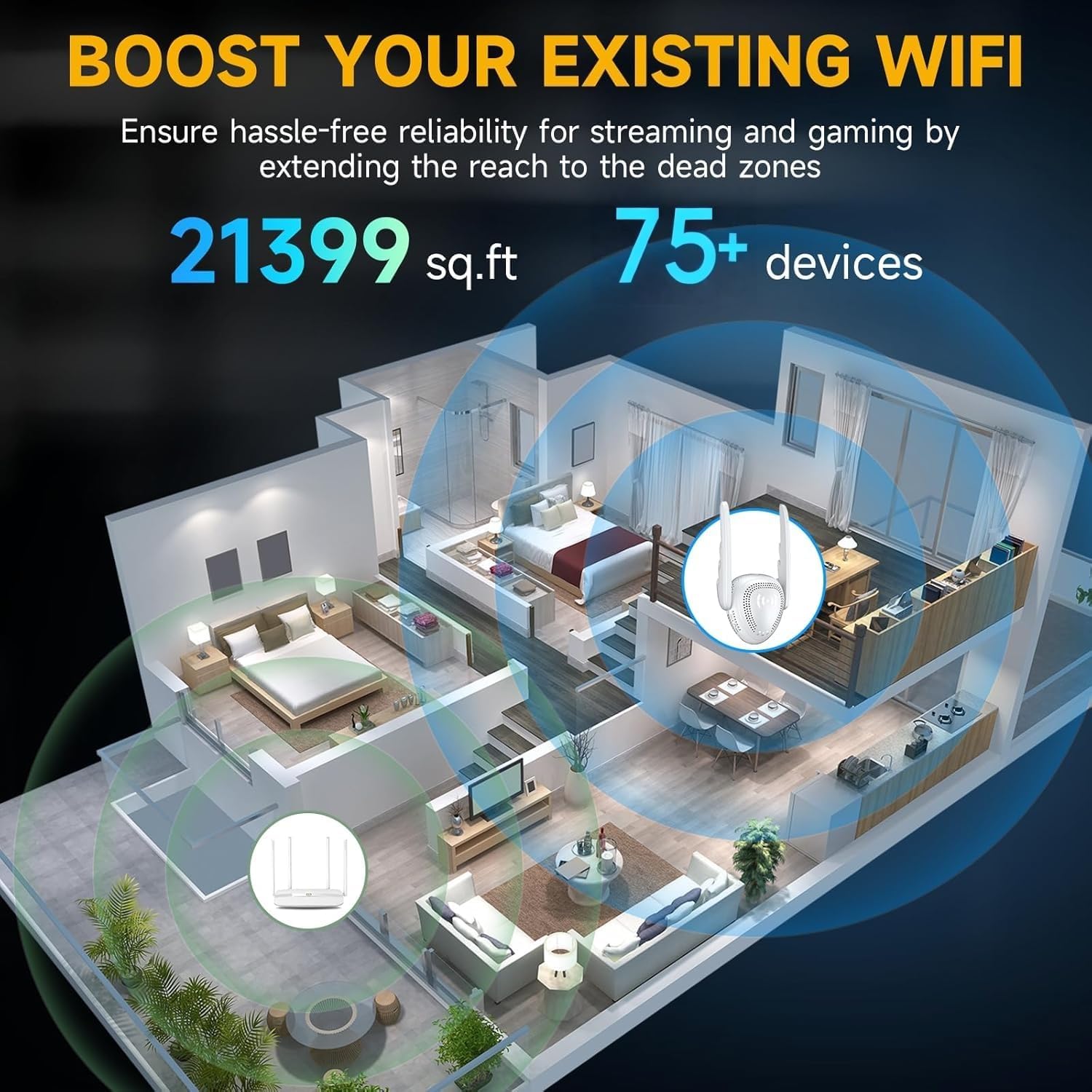 Laredas High-speed Wi-Fi Extender. Supporting Mesh AX3000 WiFi 6 technology,