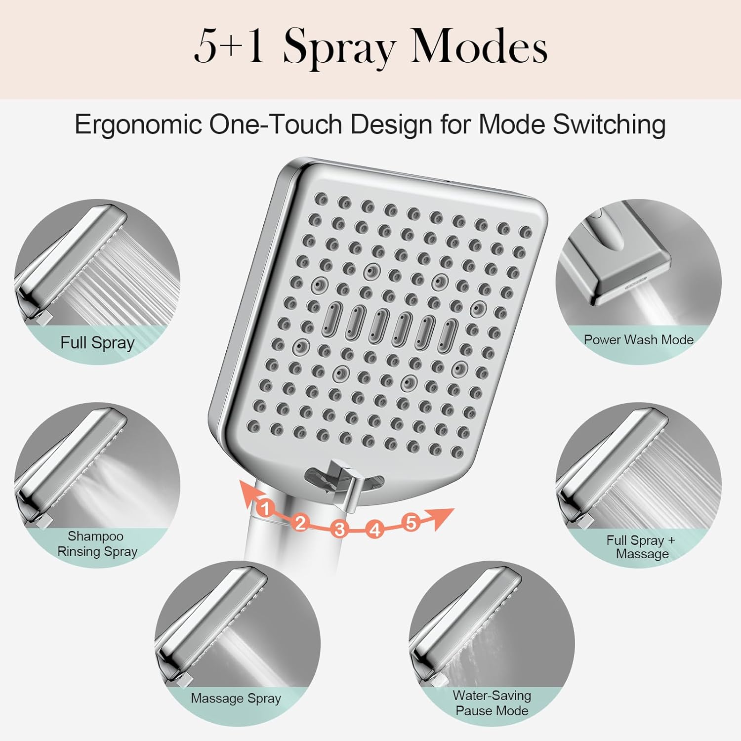 Homlord Filtered Shower Head with Handheld Brushed Nickel - High Pressure 6 Modes, 120 Anti-clog Nozzles, Detachable Showerhead with Hard Water Filters,..