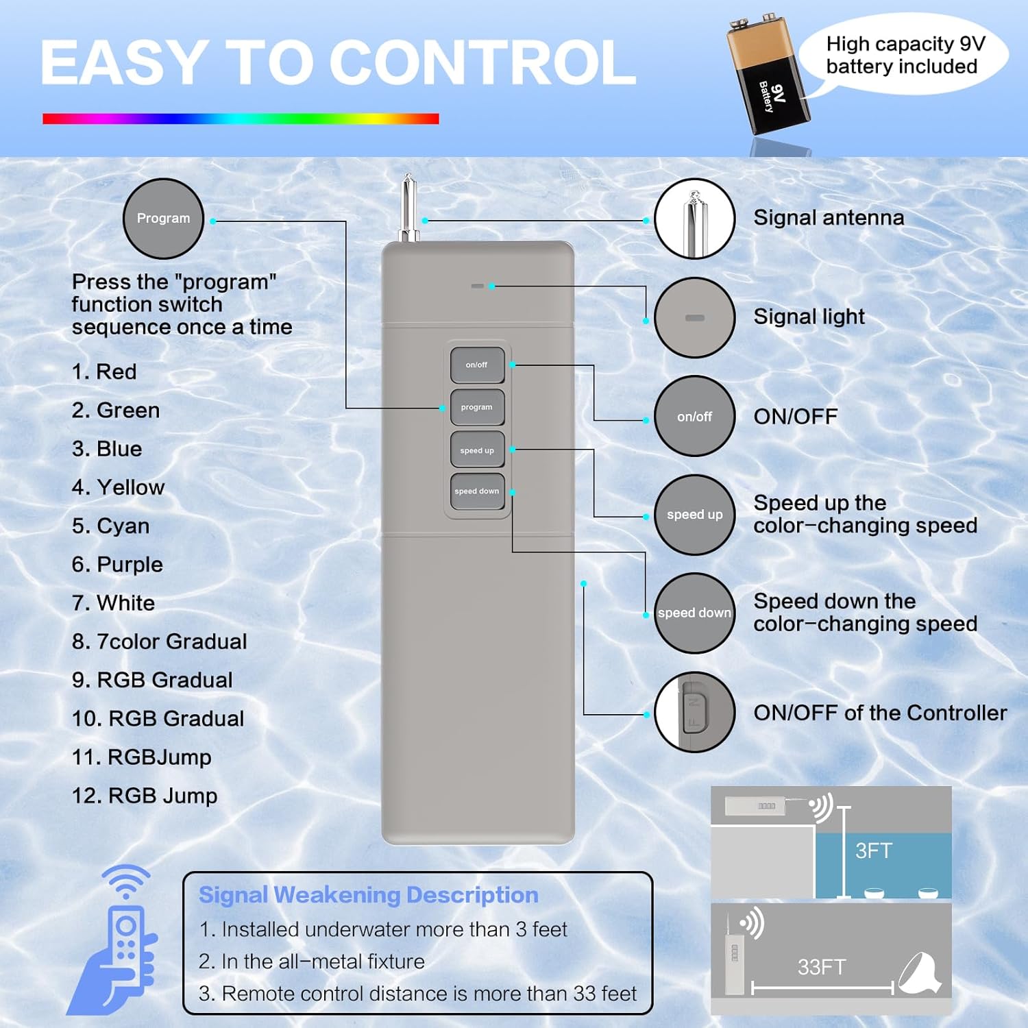 Dimgogo Pool Light Matte Gray FRemote Control & RGB Dimmimg