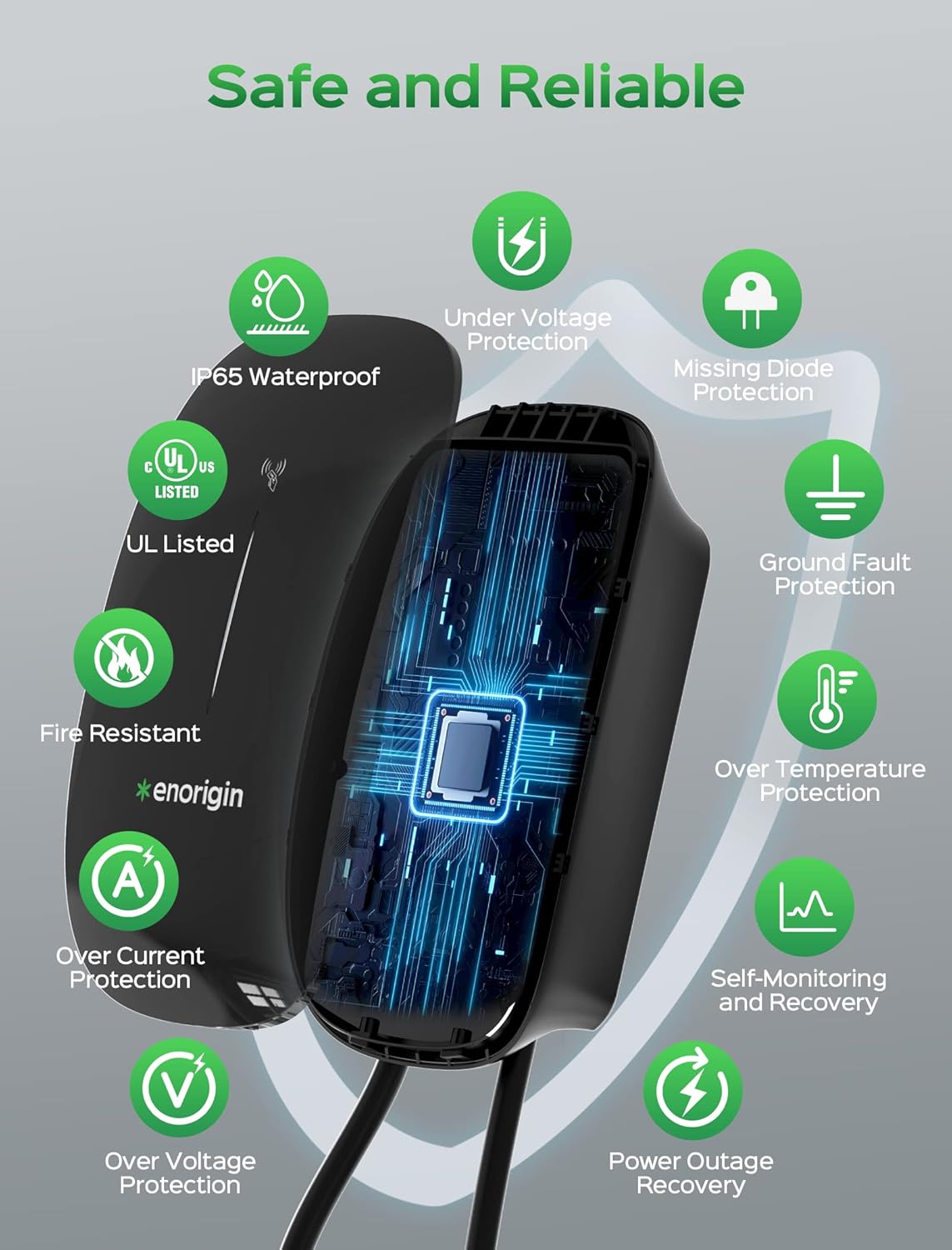 Enorigin Level 2 EV Charger delivers efficient 40 Amp, 240V charging to power your electric vehicle