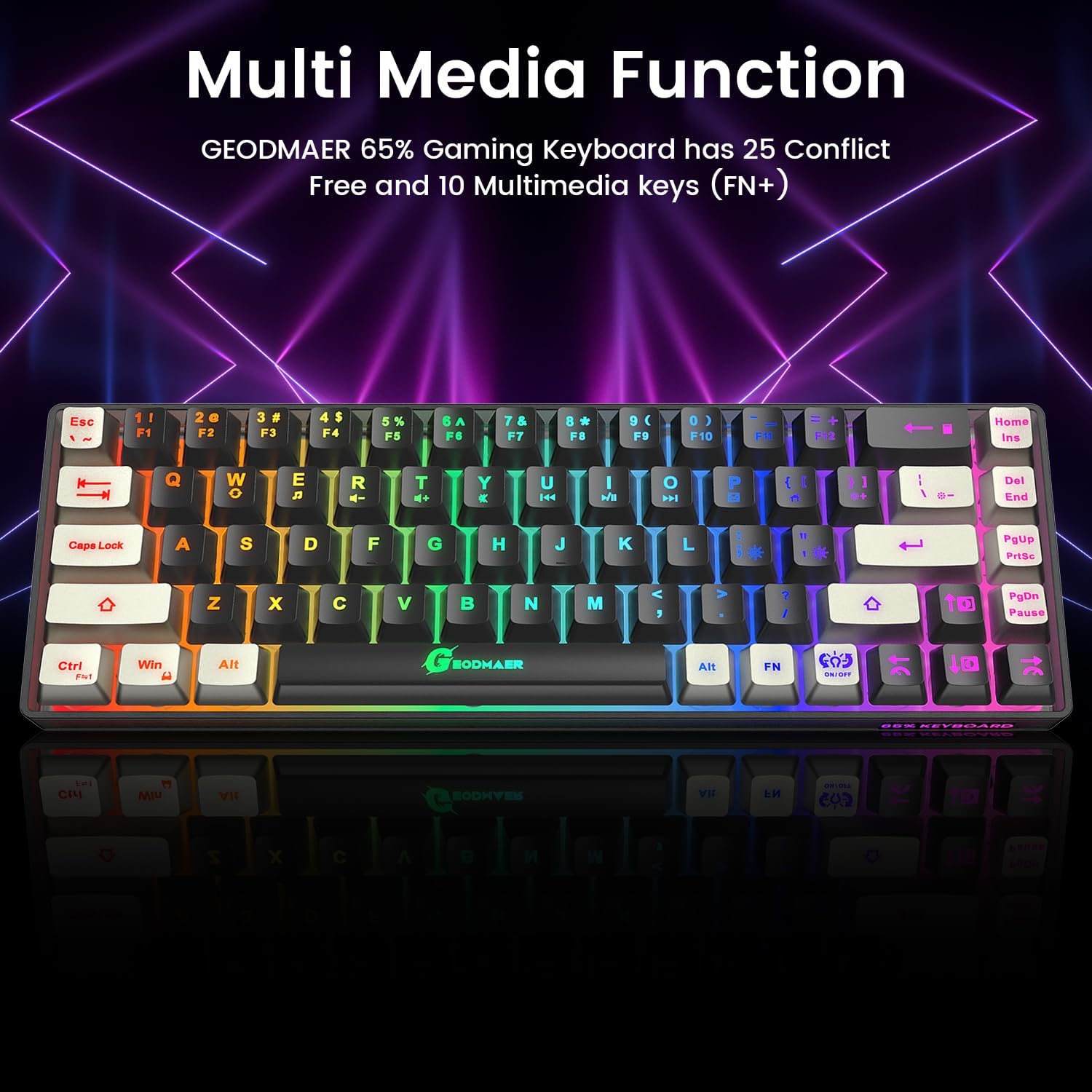 GEODMAER 65% Gaming Keyboard and Mouse Combo