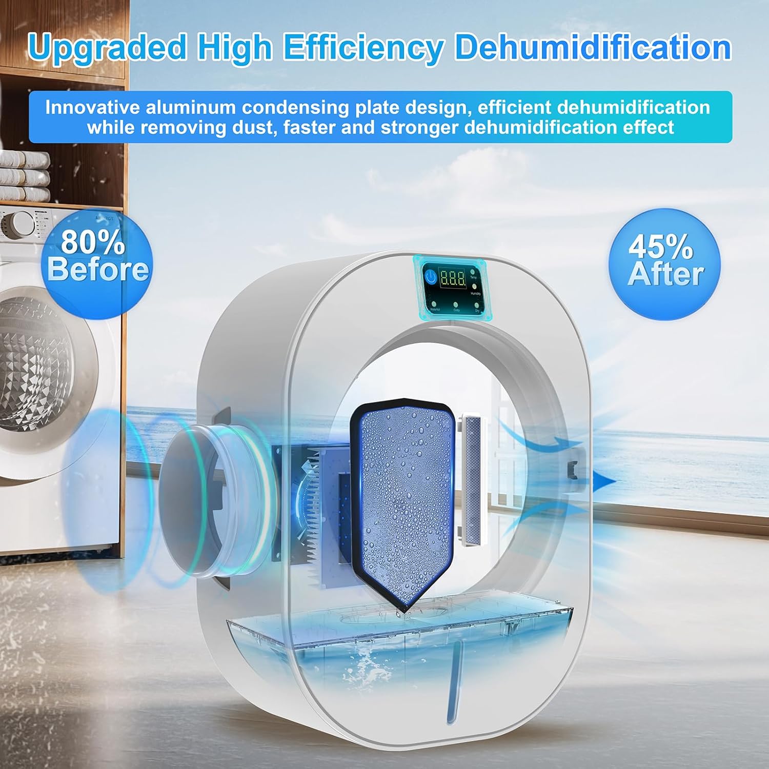 NIUXX Dehumidifier for Dryer, model W-018.