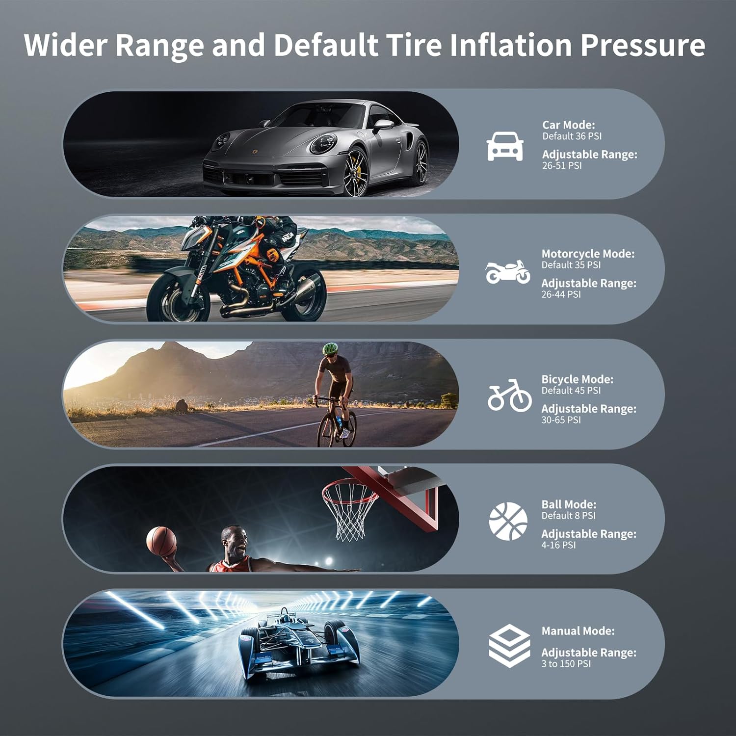 Addeike Tire Inflator Portable Air Compressor,150PSI Portable Air Pump for Car Tires with Digital Tire Pressure Gauge