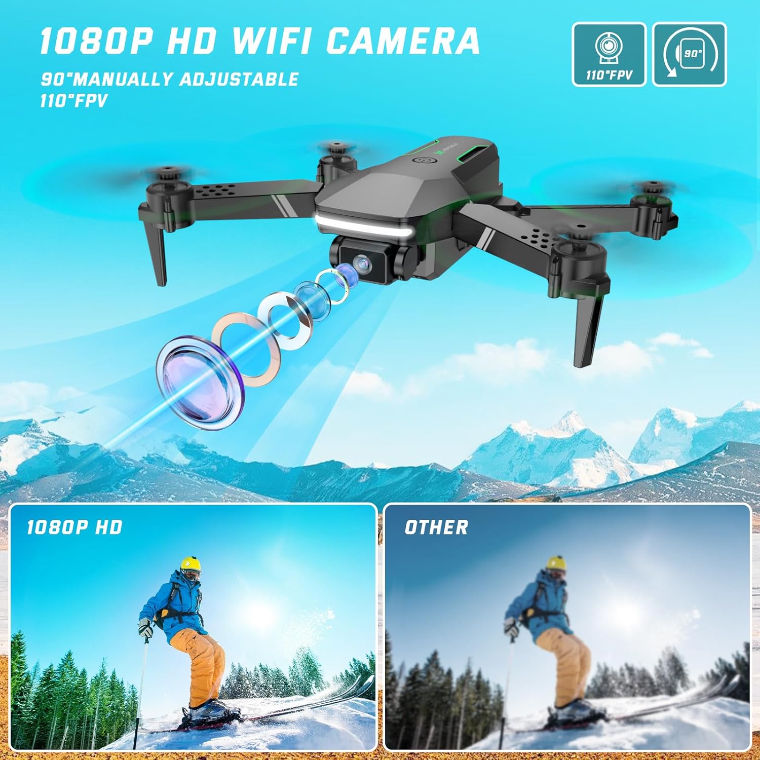 S80 Drone with Camera for Adults, 1080P HD FPV Mini Drones for Kids Beginners with Auto Hover, One Key Start, Voice/Gesture/Remote Control Helicopter Toys/Gift for Boys 2 Batteries Carry Case