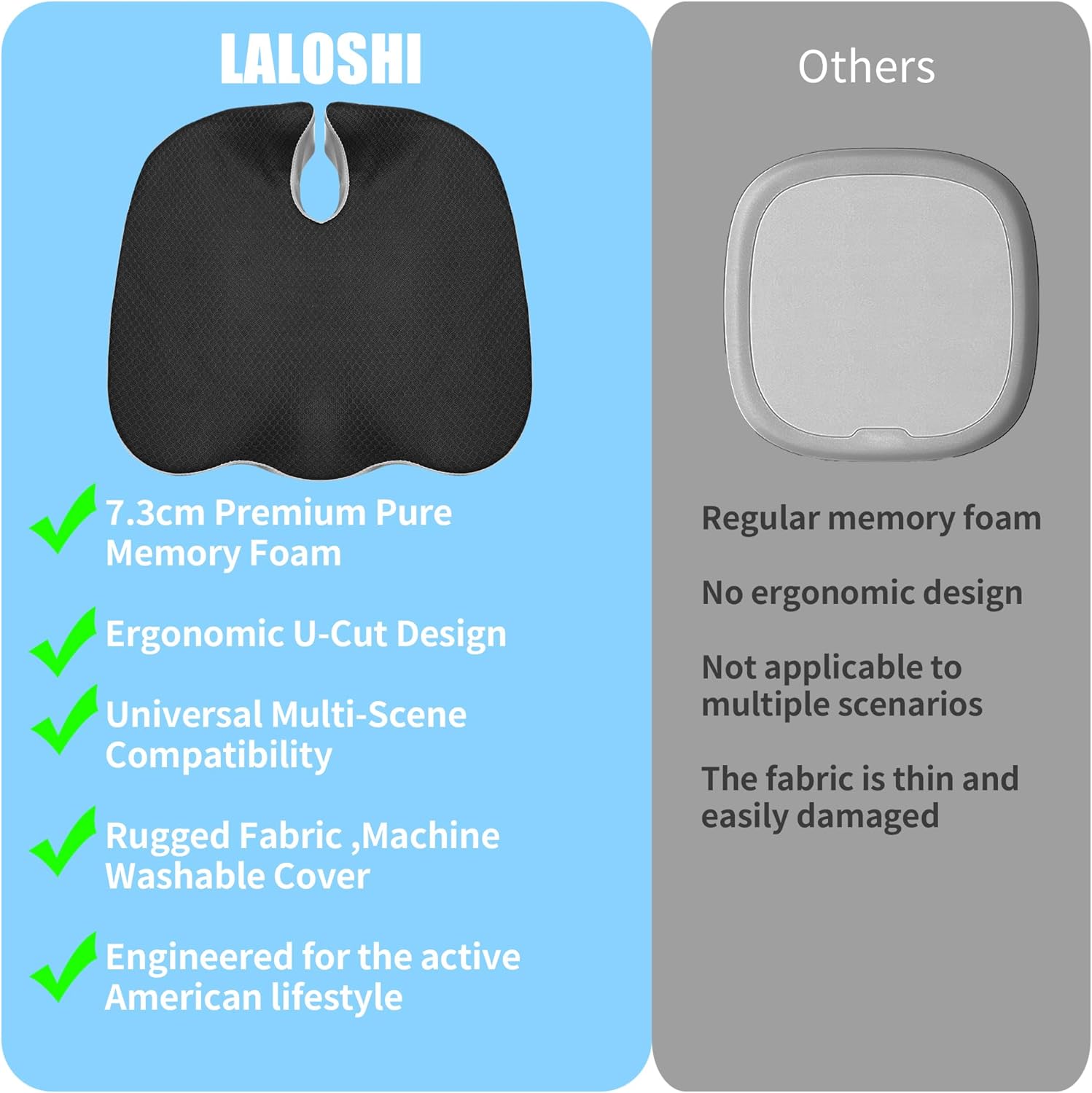 LALOSHI Seat Cushion,U-Shaped Memory Foam for Back Pain Relief - 2.8In