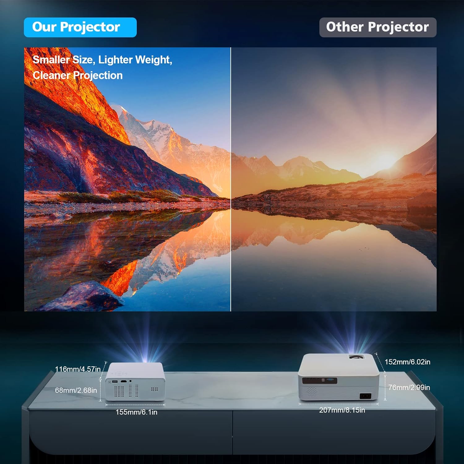 The Wielio Native 1080P HD Projector