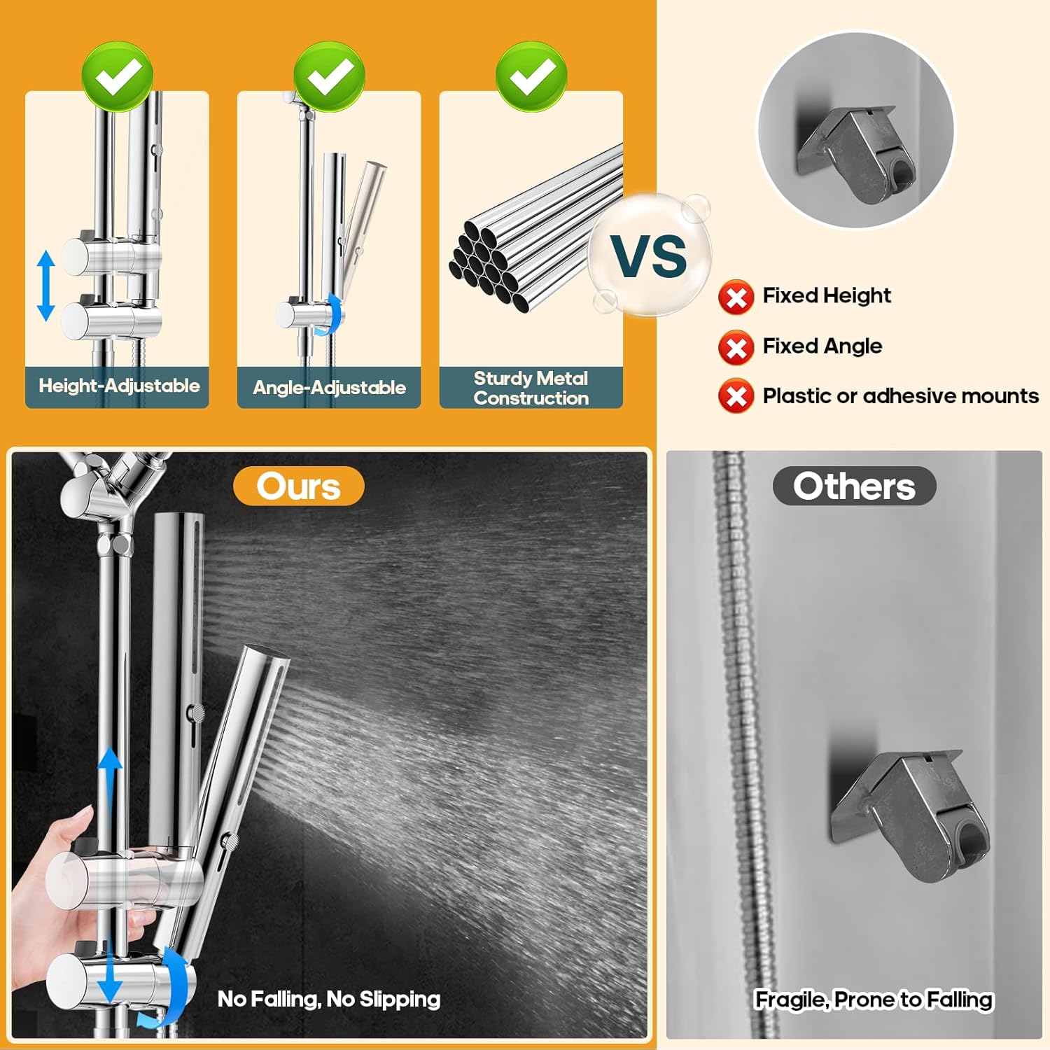 Hombetter Shower Heads handheld spray combo Model SS1580