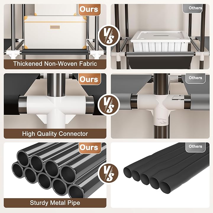 Nettrays Wardrobe Closet Nettrays Wardrobe Closet offers a versatile storage solution - 2 side Pockets