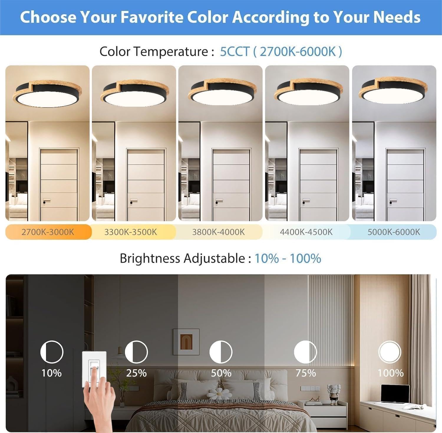 11.8-inch Black LED Flush Mount Ceiling Light - Dimmable 5 Color Temperature