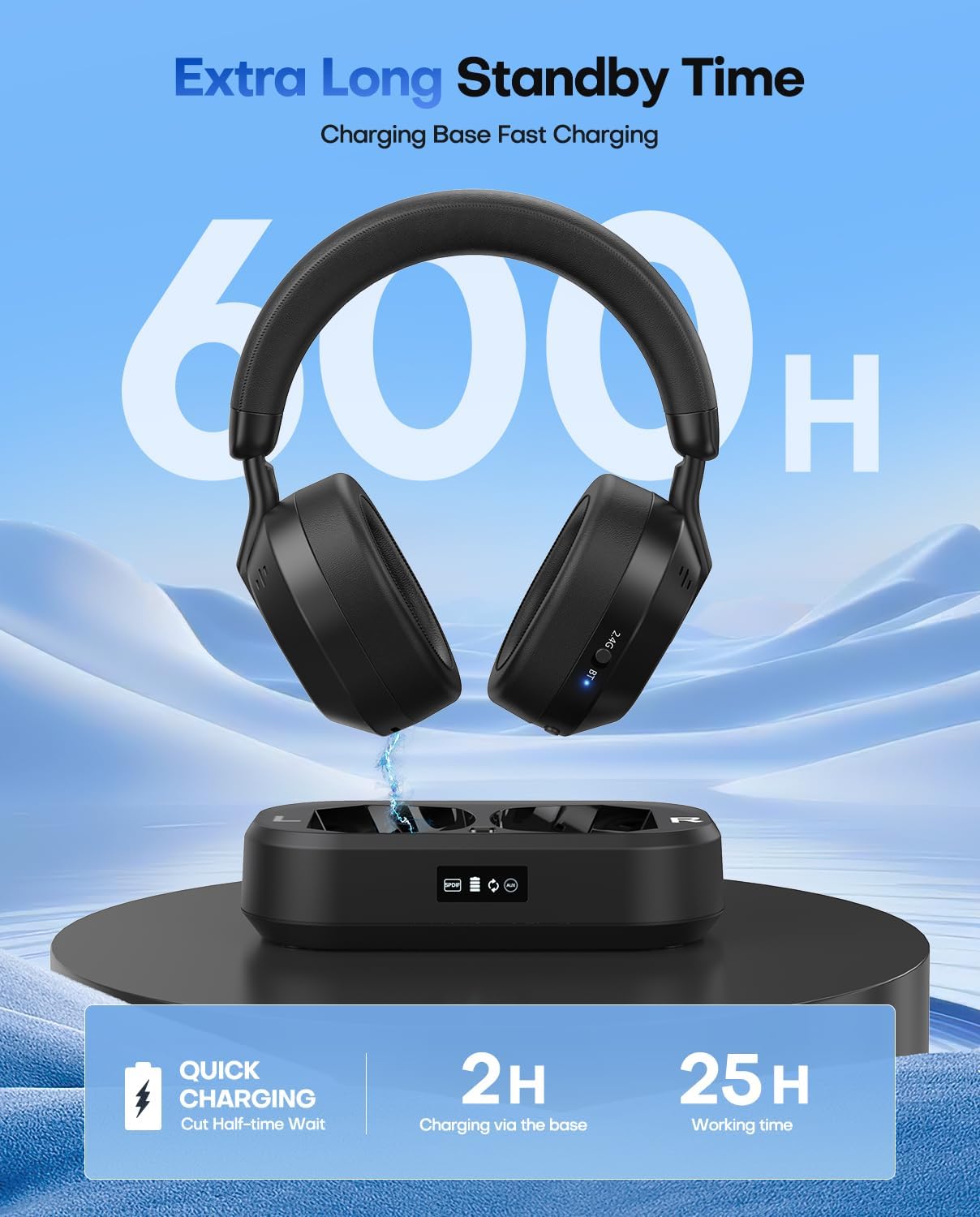 Swiitech TV Headphones KH136k Ensemble-TV Wireless Headphones with LED Display, Bluetooth V5.3, No Lip-Sync Delay, Plug and Play