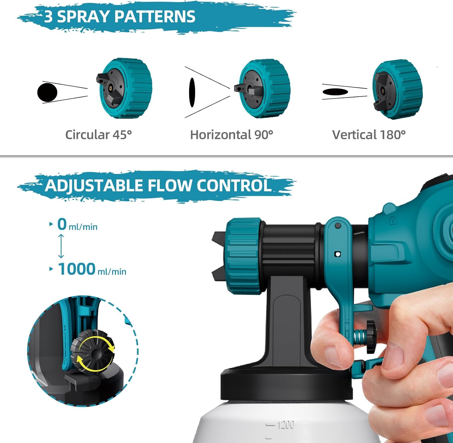 Silkwave Paint Sprayer, 700W HVLP Model Spa 8010
