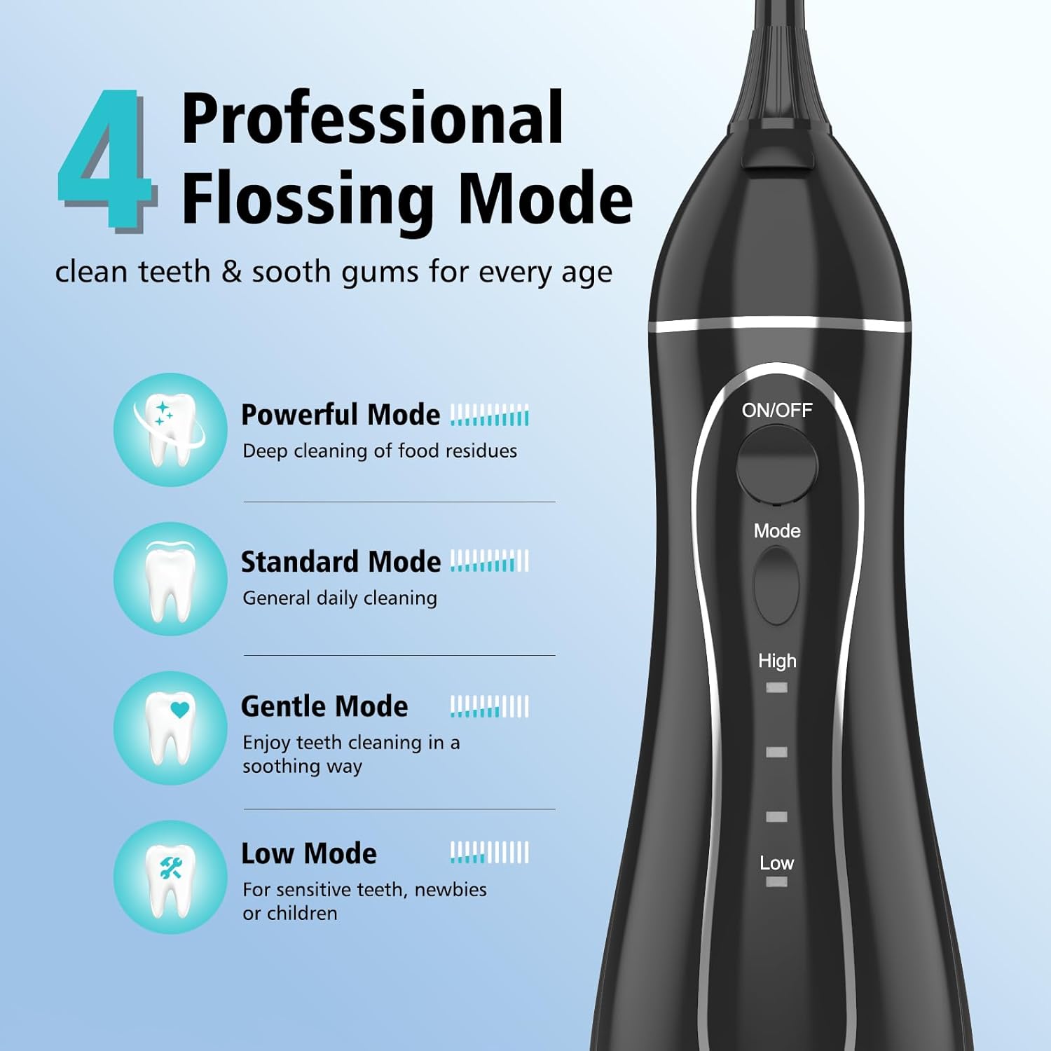 Leominor Water Flosser Pick - 300ML Portable Oral Irrigator | IPX7 Waterproof