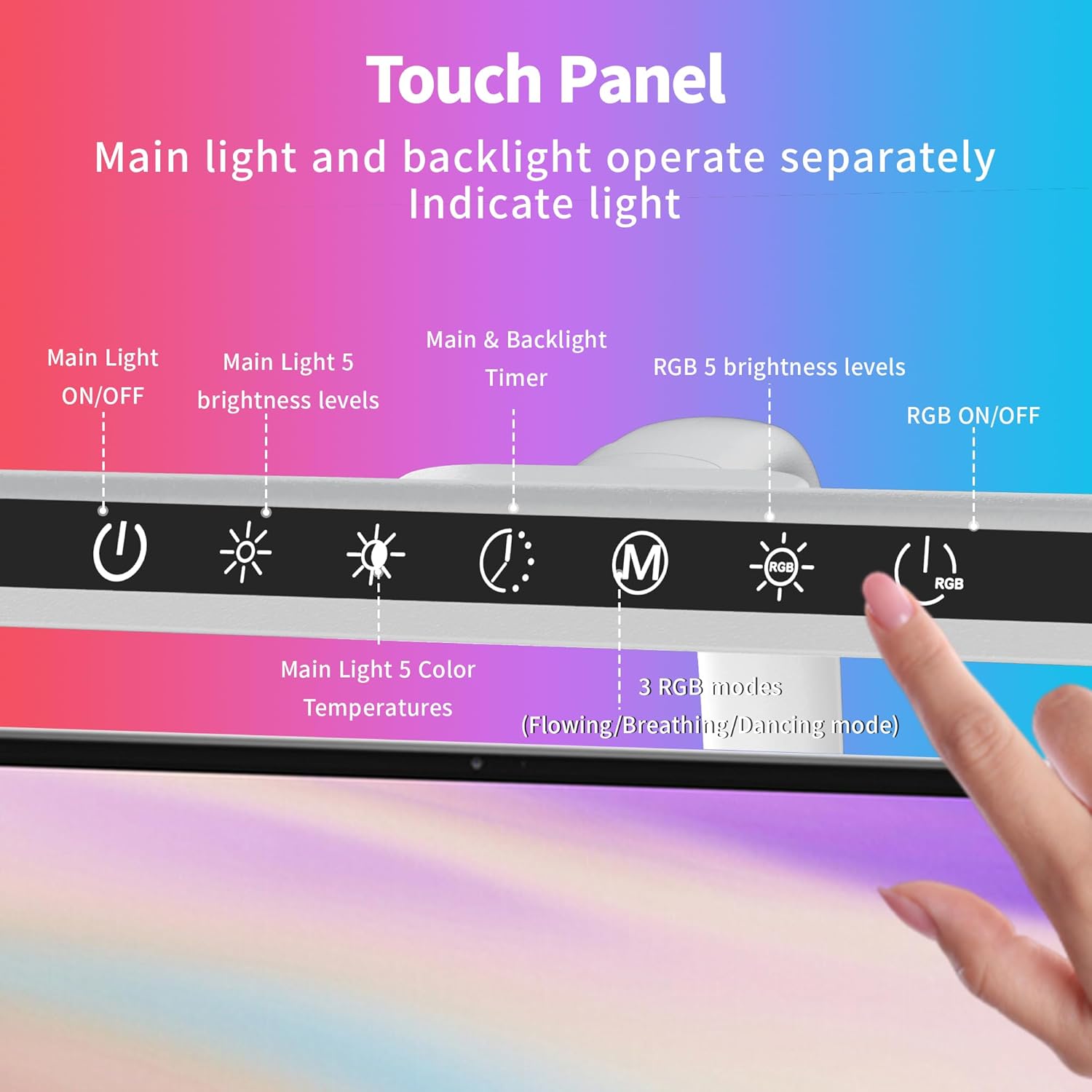 Micro-hertz 2-in-1 Desk Lamp with RGB Backlight,Architect Desk Lamps for Home Office