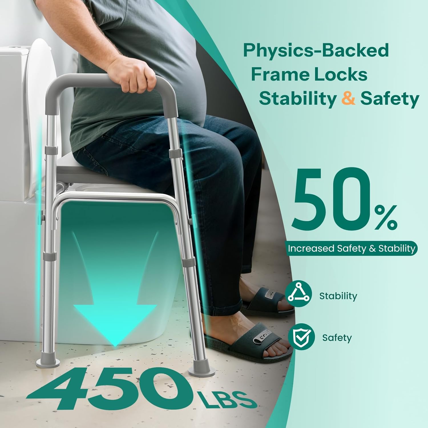 HOMEAL Raised Toilet Seat Riser with Handles for Senior