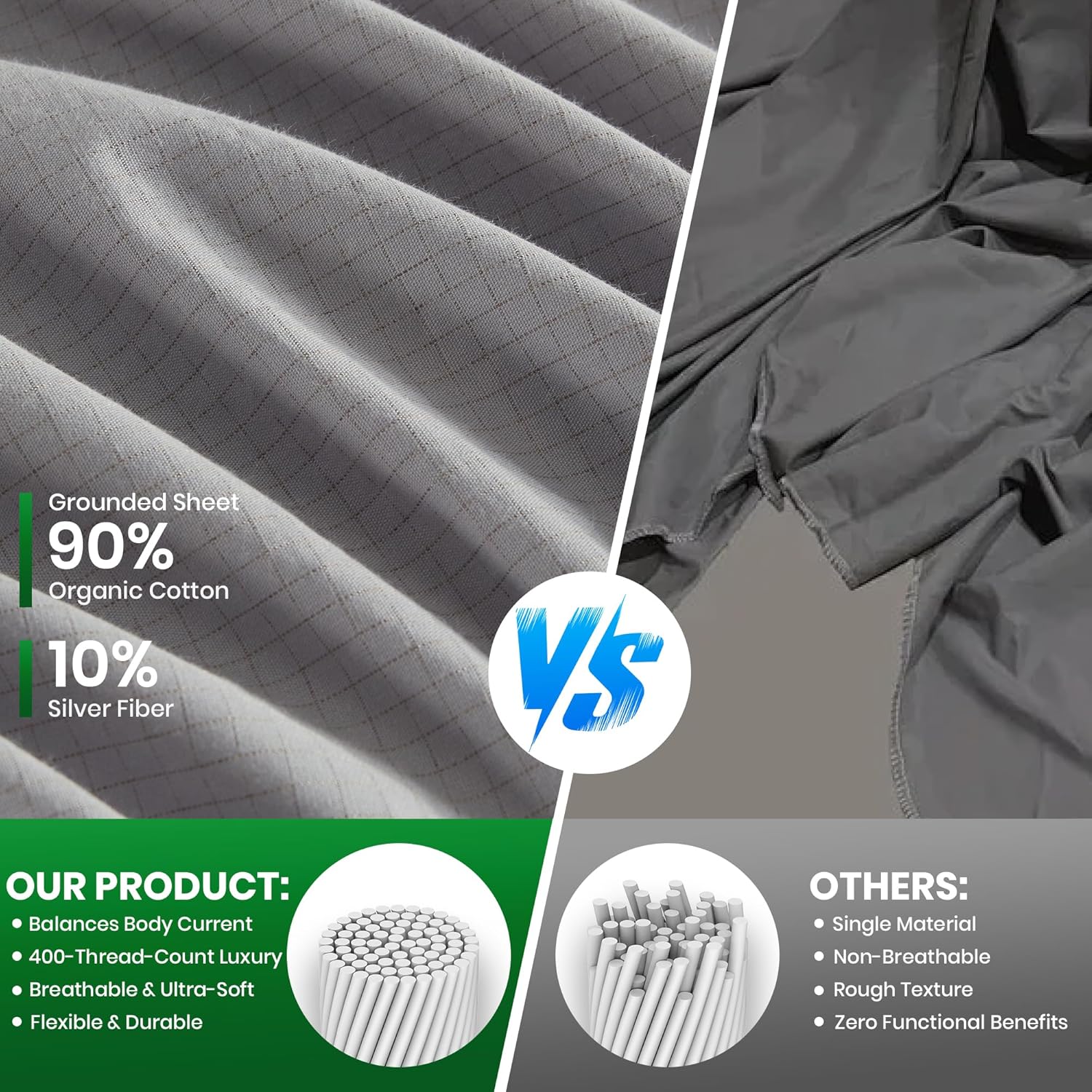 Besting Grounding Fitted Sheet Queen GS609 Silver Fiber