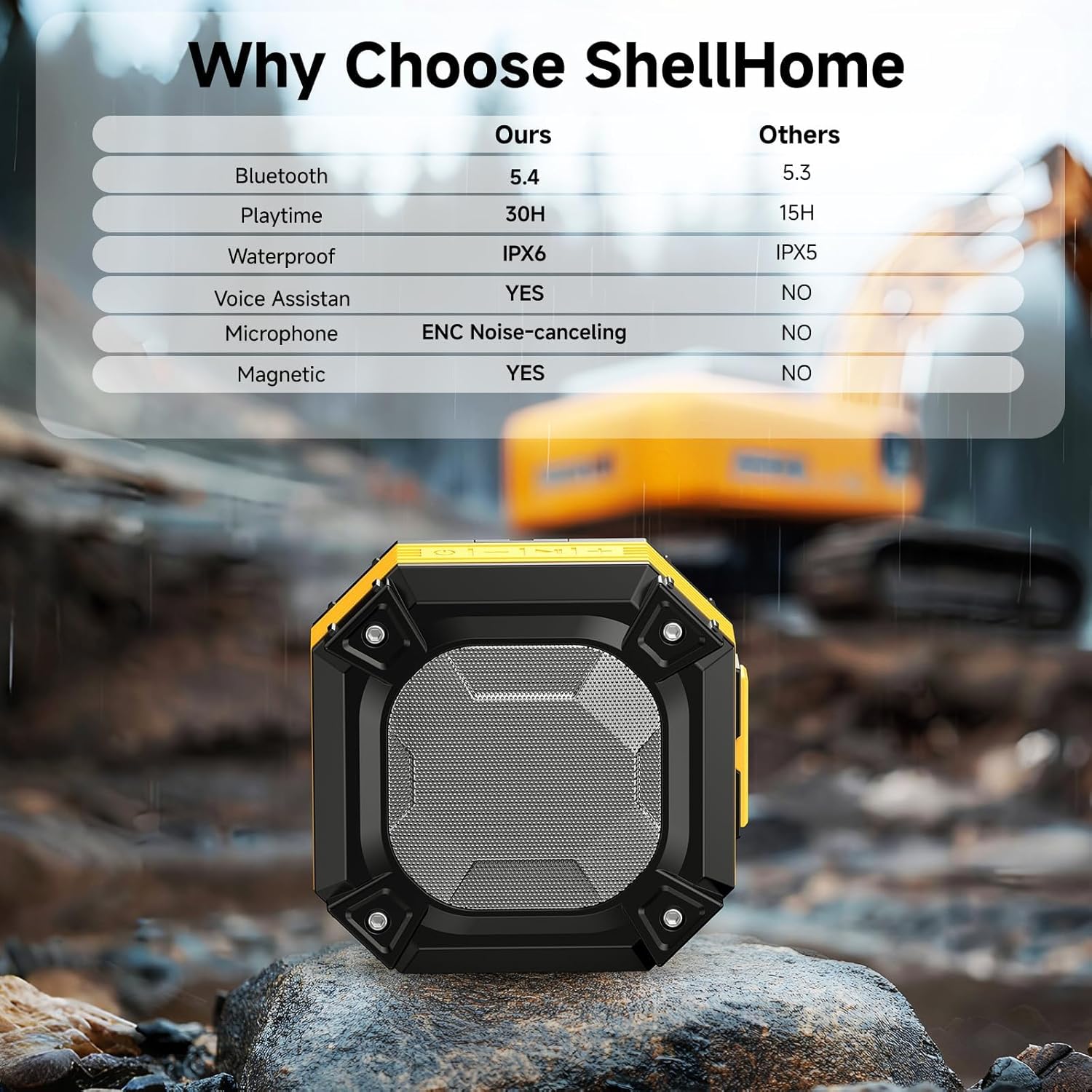 ShellHome Jobsite Speaker SP-004- Magnetic -Wireless, 30H Battery Life, Bluetooth 5.4