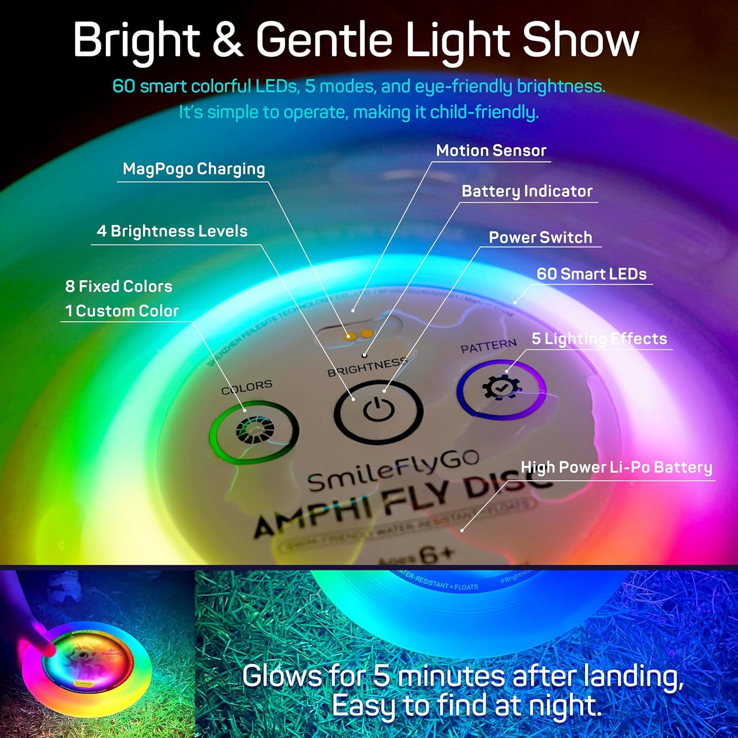 SmileFlyGo Flying Disc, 16 Million Color RGB 60 LEDs, Bright Dynamic Lighting,