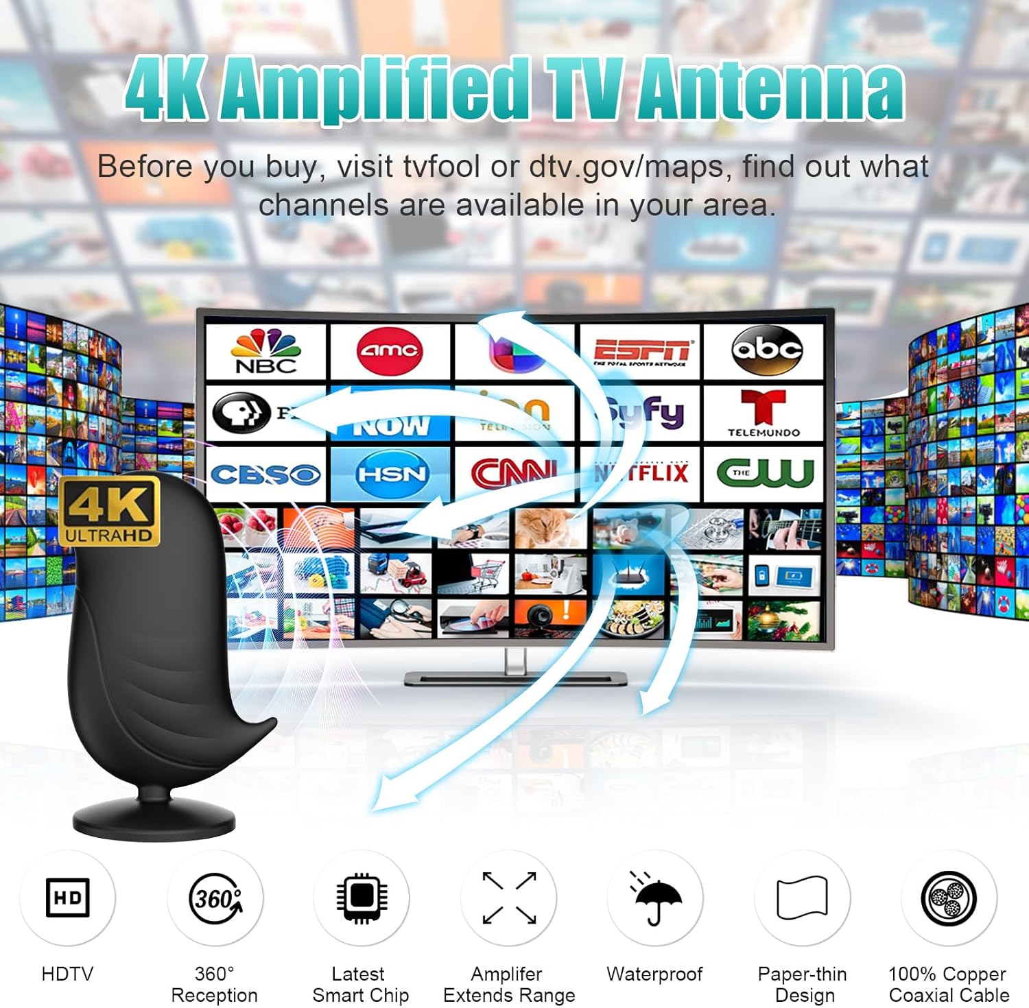 Digital Antenna for Smart tv, 2025 Upgraded Outdoor/Indoor HD Digital