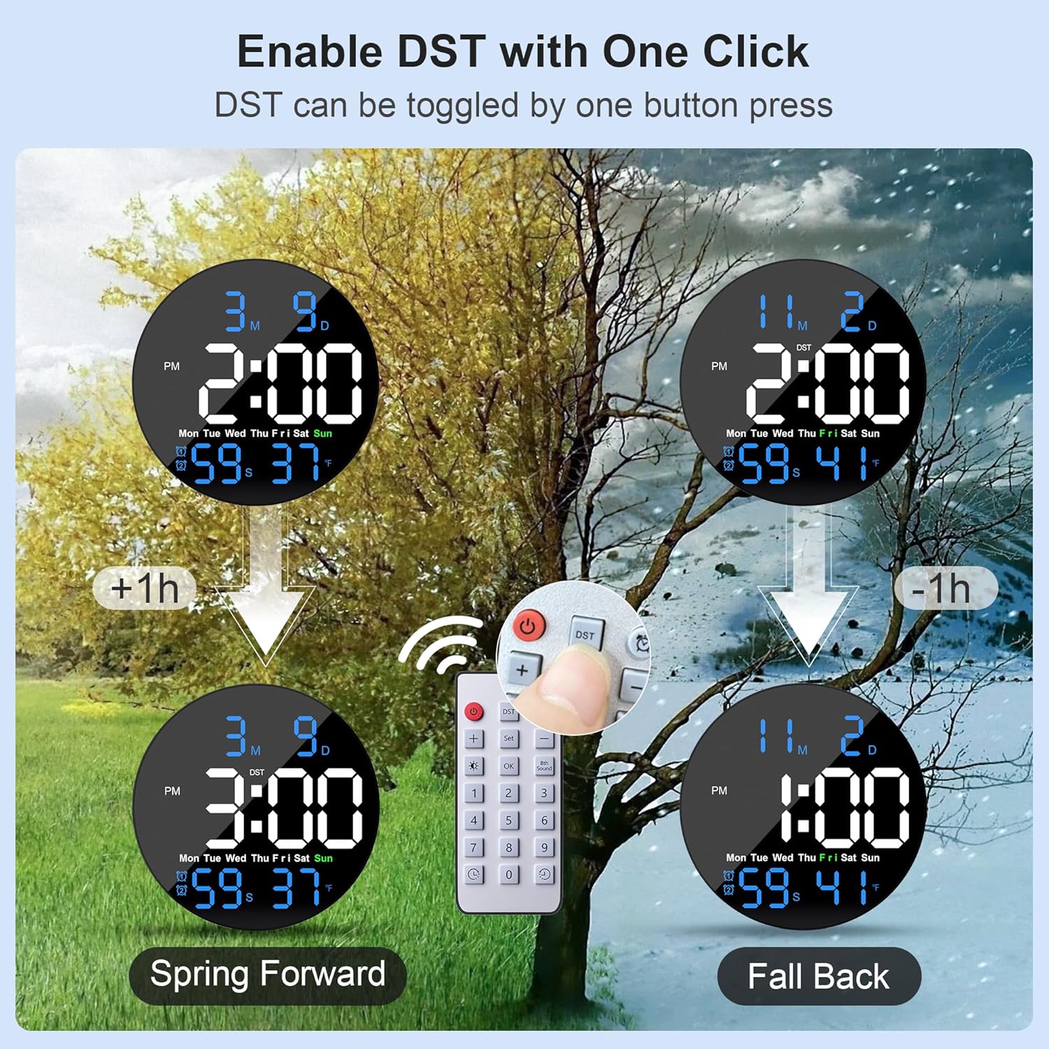 Advanced digital wall clock features a 10-inch LED display with Remote