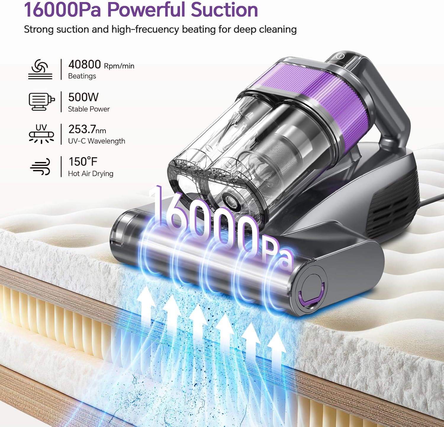 Airpher Bed Vacuum Cleaner Model V1, a powerful handheld device