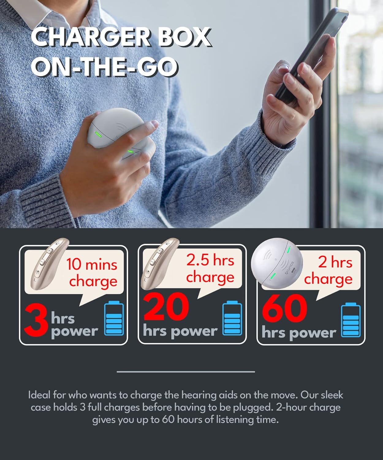 BRUNOS Hearing Aids for Seniors, Active Noise Cancelling with Dual Microphones