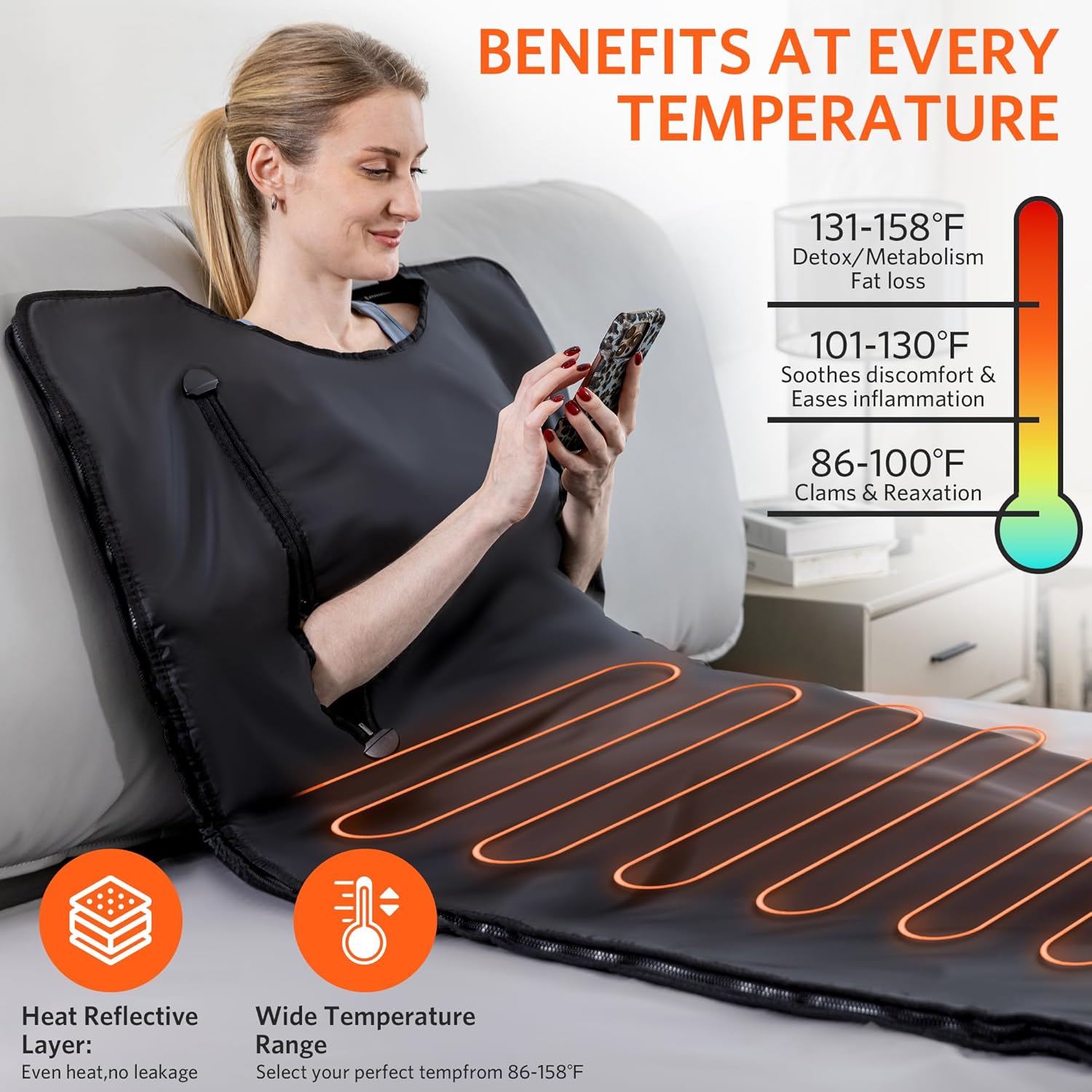 RRGFB Portable Infrared Sauna Blanket, Detox & Relaxation at Home, 6 ft x 2.6 ft