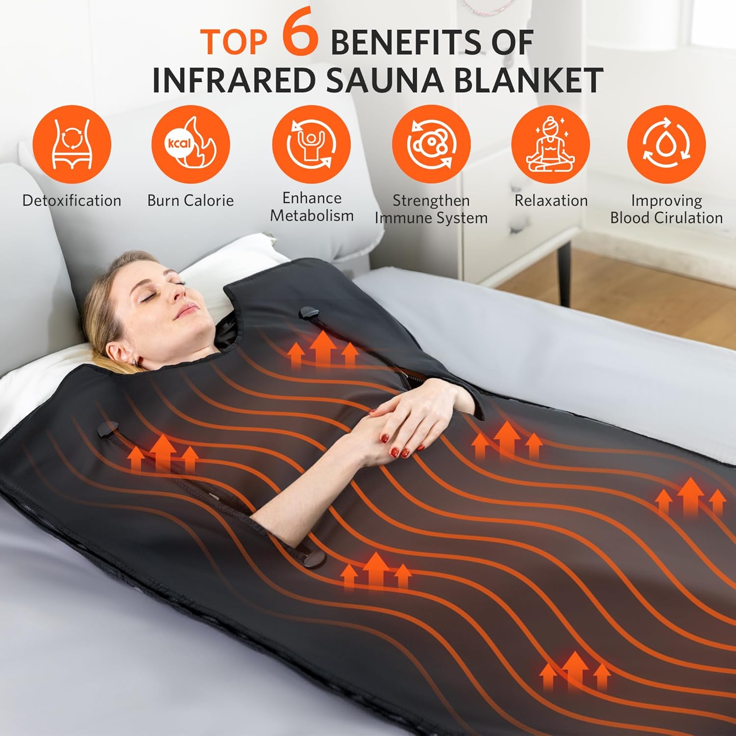 RRGFB Portable Infrared Sauna Blanket, Detox & Relaxation at Home, 6 ft x 2.6 ft