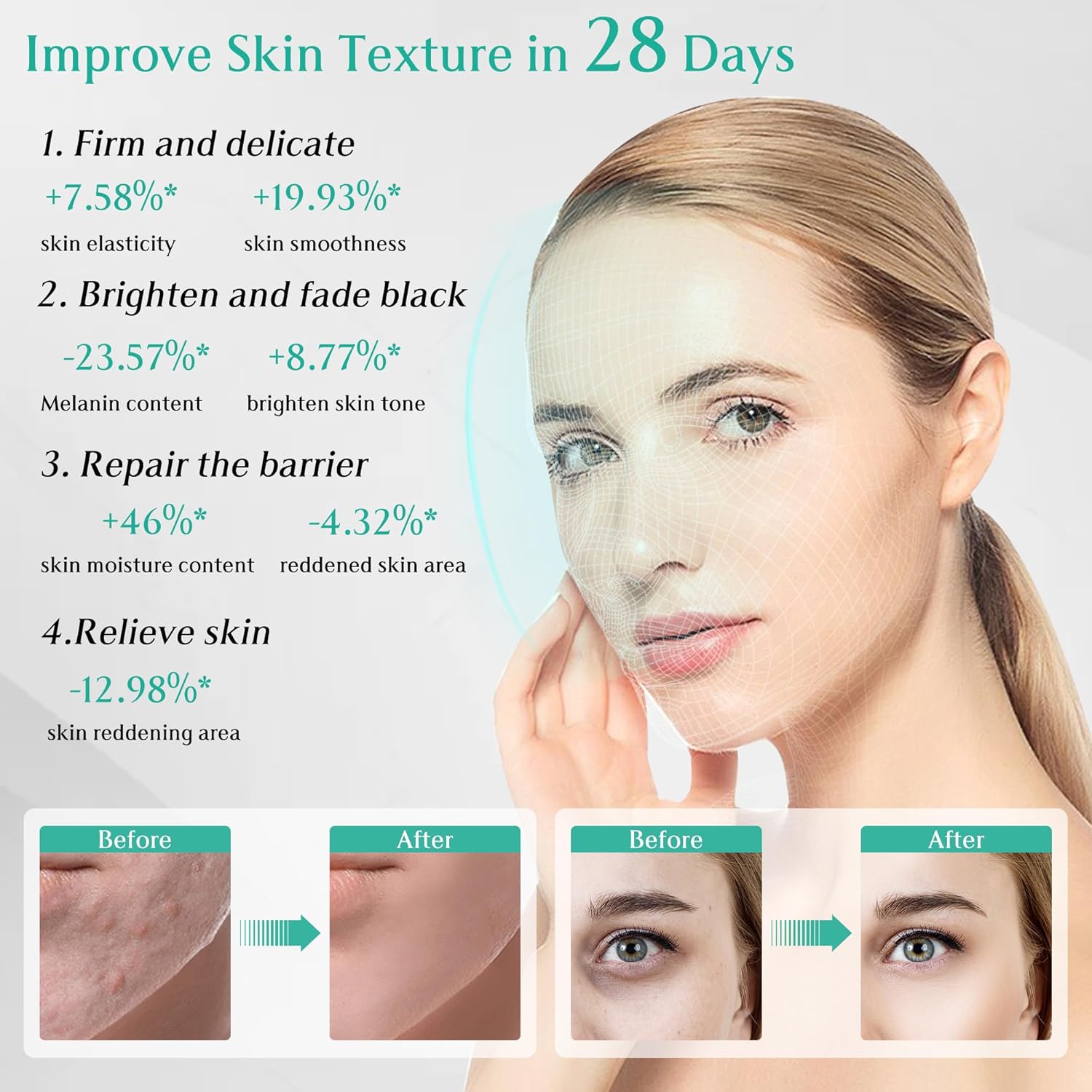 LuxRenew Contour-Face 3.0 Photonic ICE LED Beauty Mask NiR