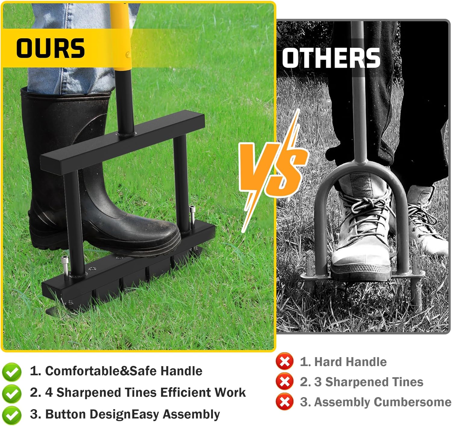 4-Spike Lawn Aerator Tool - Spring-Loaded Manual Soil Aerator for Healthier Grass