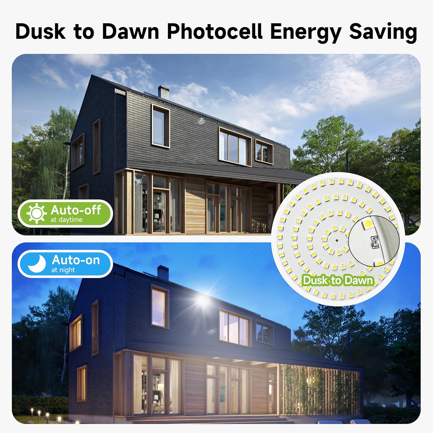 The Leddictive 50W LED Barn Light delivers 7,500 lumen