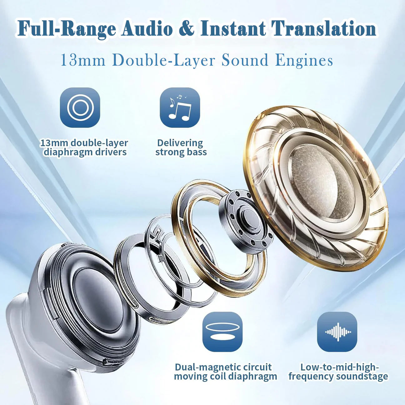 V19 Global Pro AI translating earbuds two-way real-time