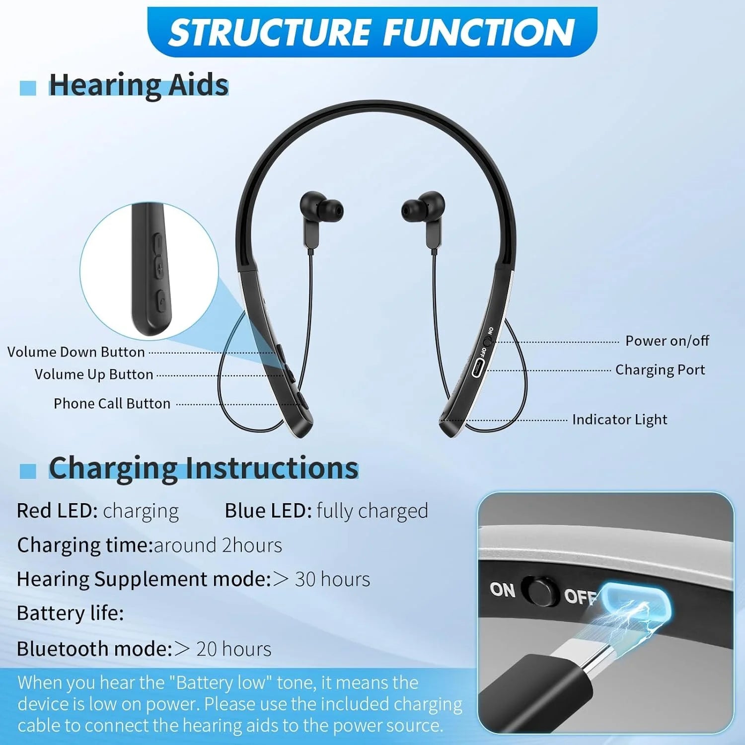 Edifier EHS-1 Hearing Aids - High-Fidelity Sound & Noise Reduction