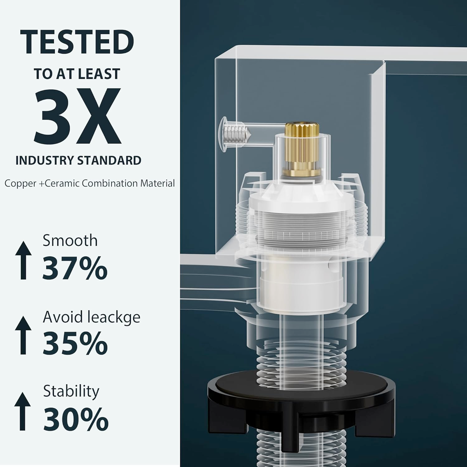FORIOUS 4 Inch Brushed Nickel Bathroom Faucet - Waterfall Centerset Sink Faucet with Drain