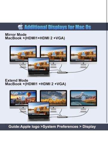 Bfadeha DV3 USB-C 12-in-1 Triple Display Full HD Mini Docking Station